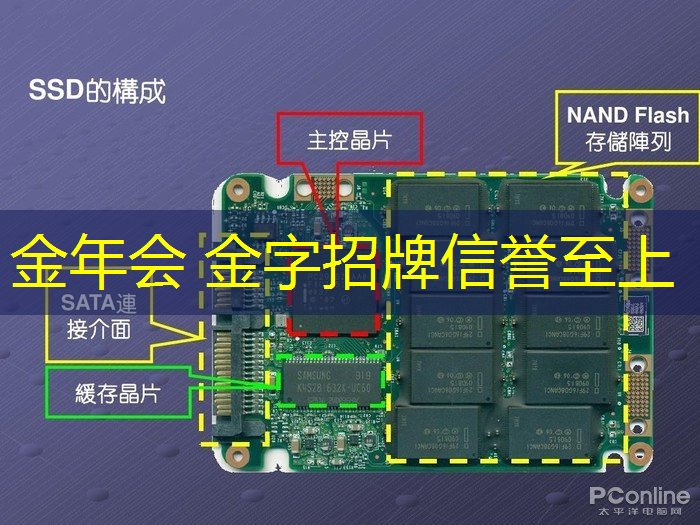 金年会首页：游戏原画标杆是什么
