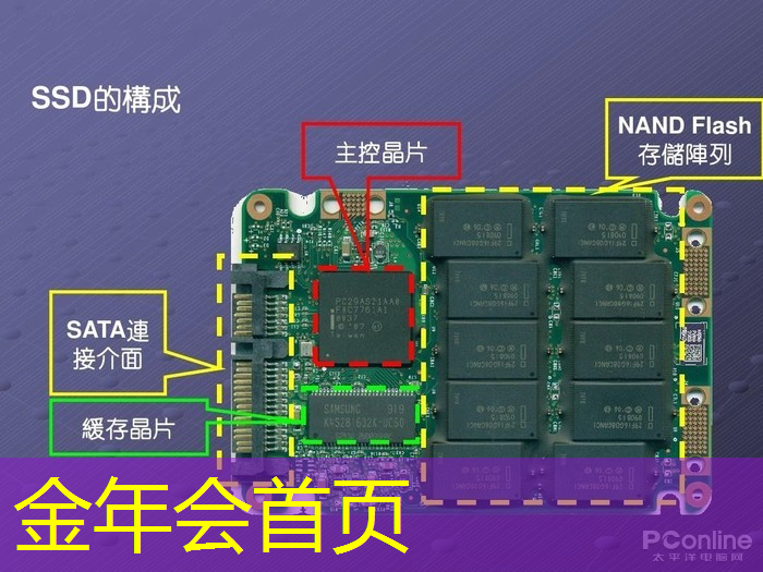 金年会 金字招牌信誉至上：3d机皇怀旧式双系统游戏机有线手柄