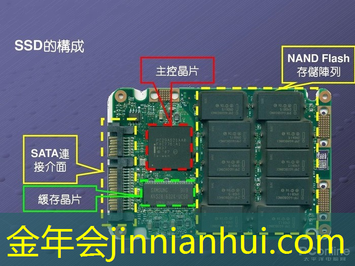 3d机皇怀旧式双系统游戏机有线手柄