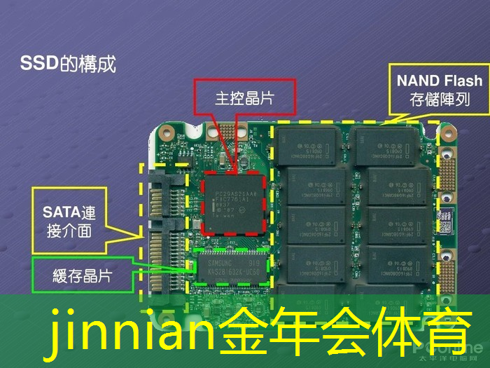 小程序游戏需要维护吗电脑
